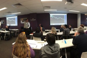 Learn to Trade Australia Learn to Trade Australia